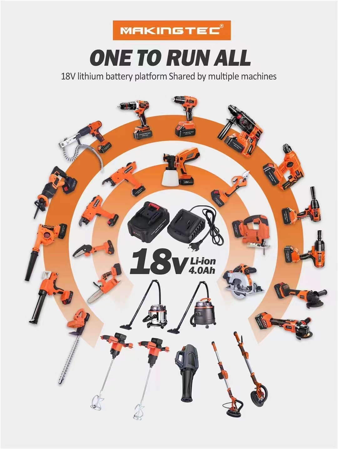 18V Cordless tools